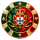 Melhores casinos online em Portugal